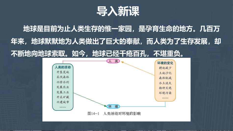 《人类活动对生物圈的影响》PPT精品课件[北师大版七年级生物]_第2页