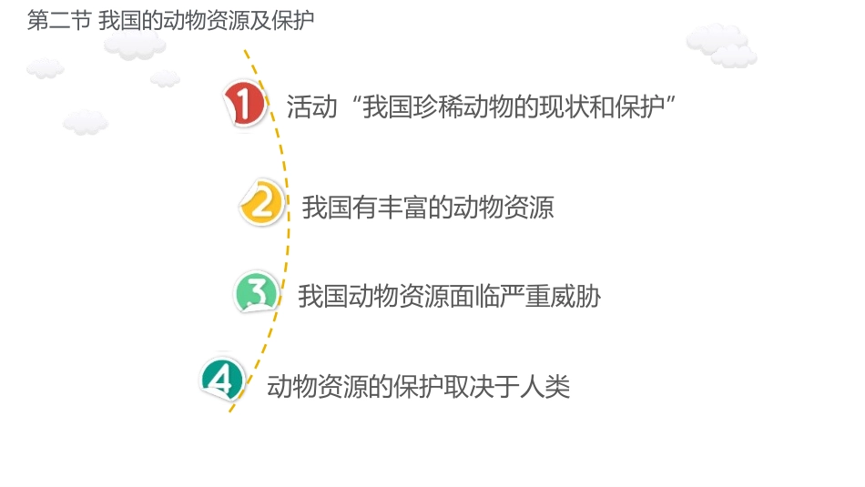 《我国的动物资源及保护》PPT优质课件[北师大版八年级生物]_第3页