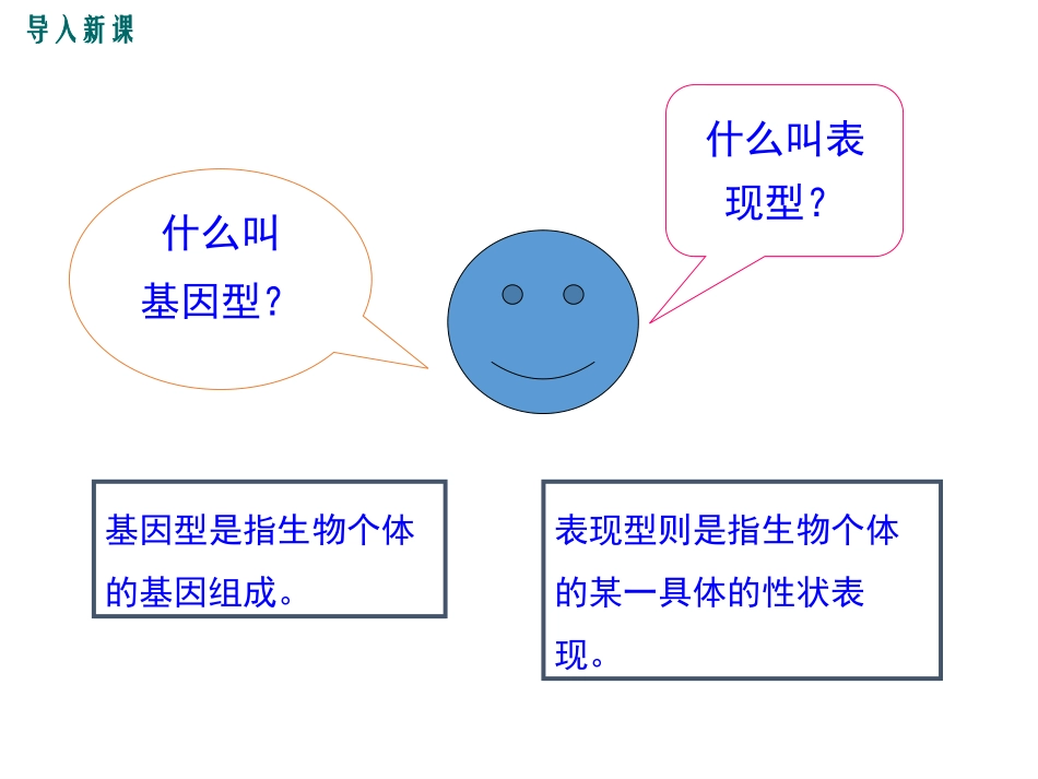 《遗传与环境》PPT课件[北师大版八年级生物上册]_第2页