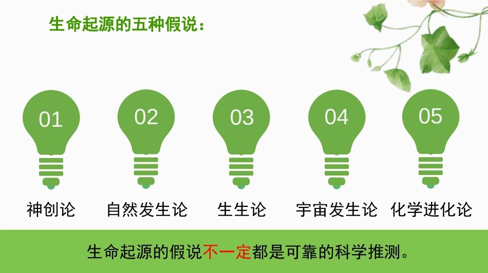 《生命的起源》PPT优秀课件[北师大版八年级生物下册]_第2页