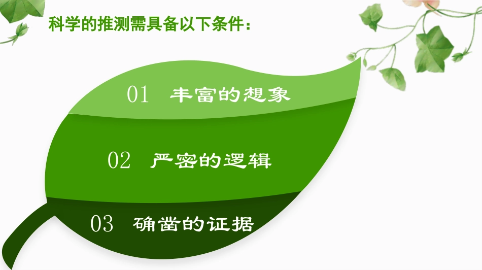 《生命的起源》PPT优秀课件[北师大版八年级生物下册]_第3页