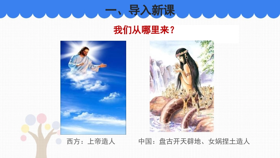 《人类的起源和进化》PPT教学课件[北师大版八年级生物下册]_第2页