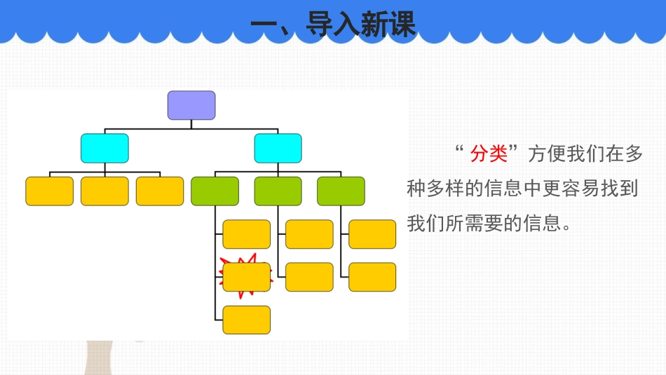 《生物的分类》PPT课件(第1课时)[北师大版八年级生物]_第3页