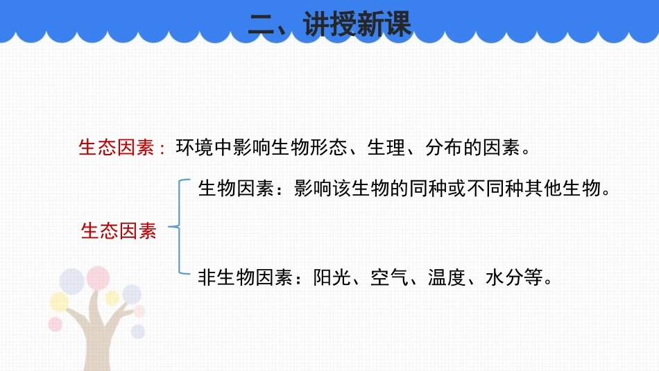 《生物的生存依赖一定的环境》PPT课件[北师大版八年级生物]_第3页