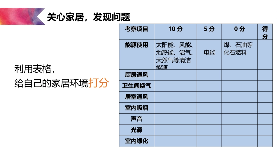《家居环境与健康》PPT课件[北师大版八年级生物下册]_第2页
