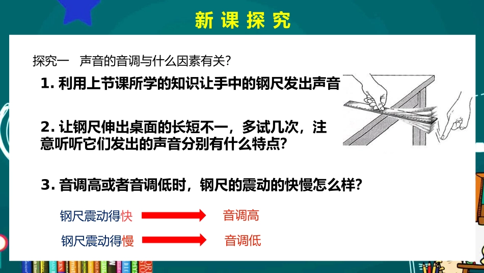 《声音的特性》声现象PPT优质课件[人教版八年级物理上册]_第3页