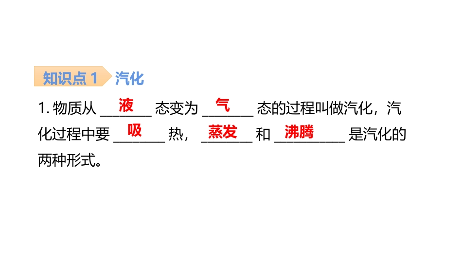 《汽化和液化》物态变化PPT习题课件[人教版八年级物理上册]_第2页