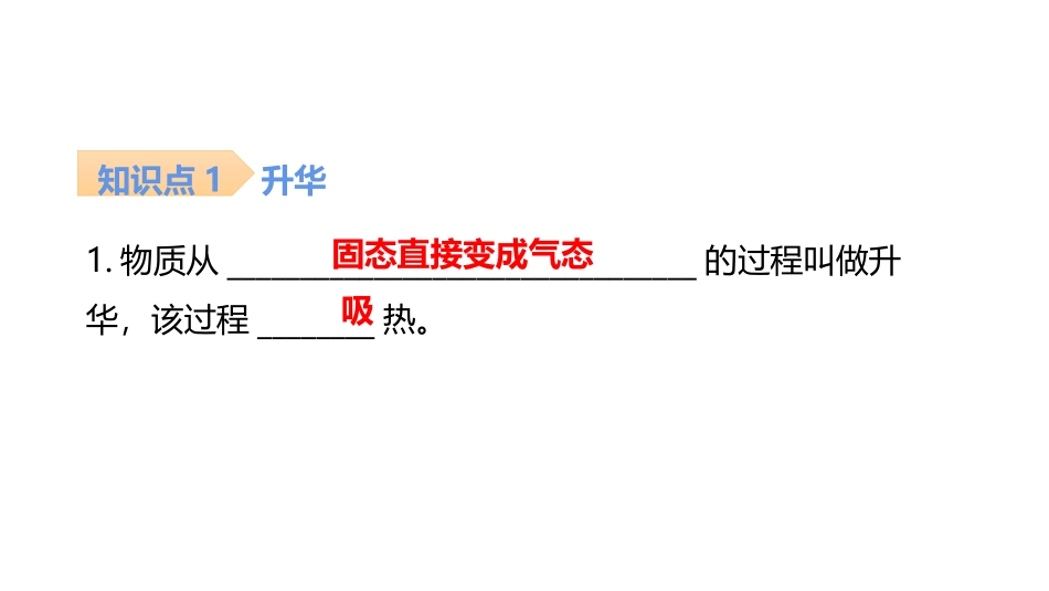 《升华和凝华》物态变化PPT习题课件[人教版八年级物理上册]_第2页