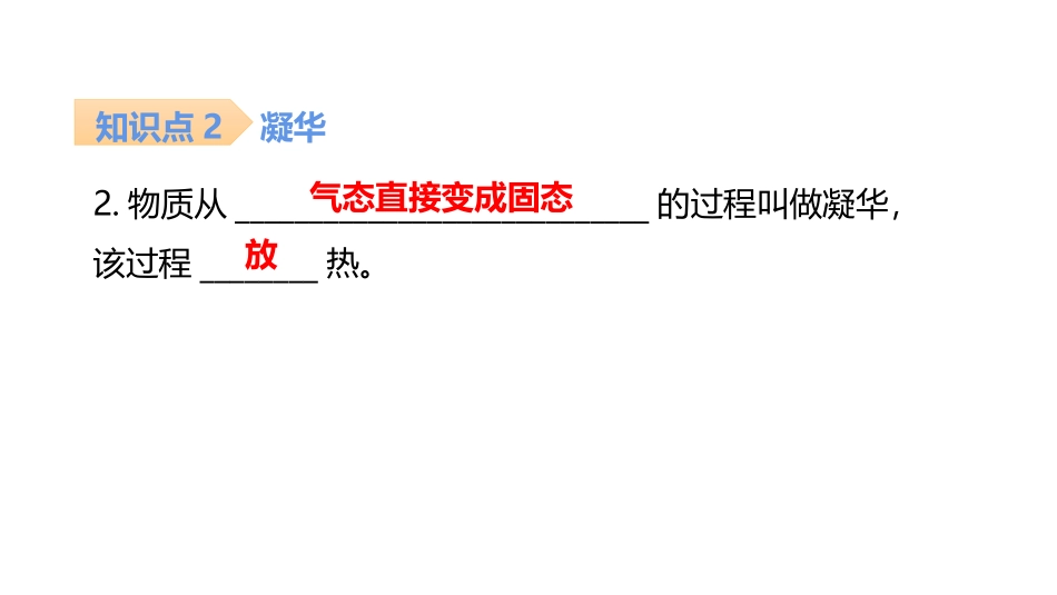 《升华和凝华》物态变化PPT习题课件[人教版八年级物理上册]_第3页