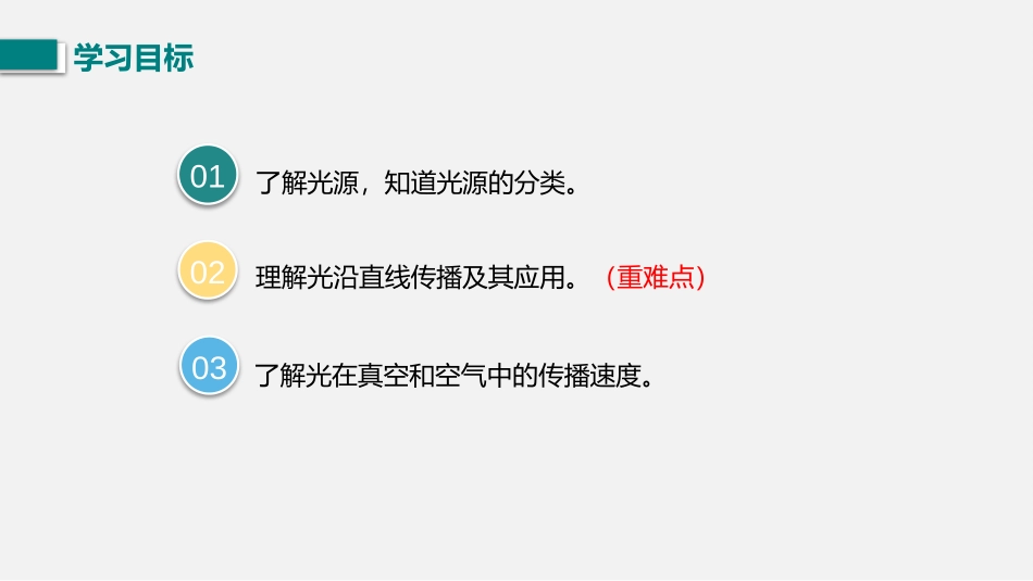 《光的直线传播》光现象PPT优秀课件[人教版八年级物理上册]_第3页
