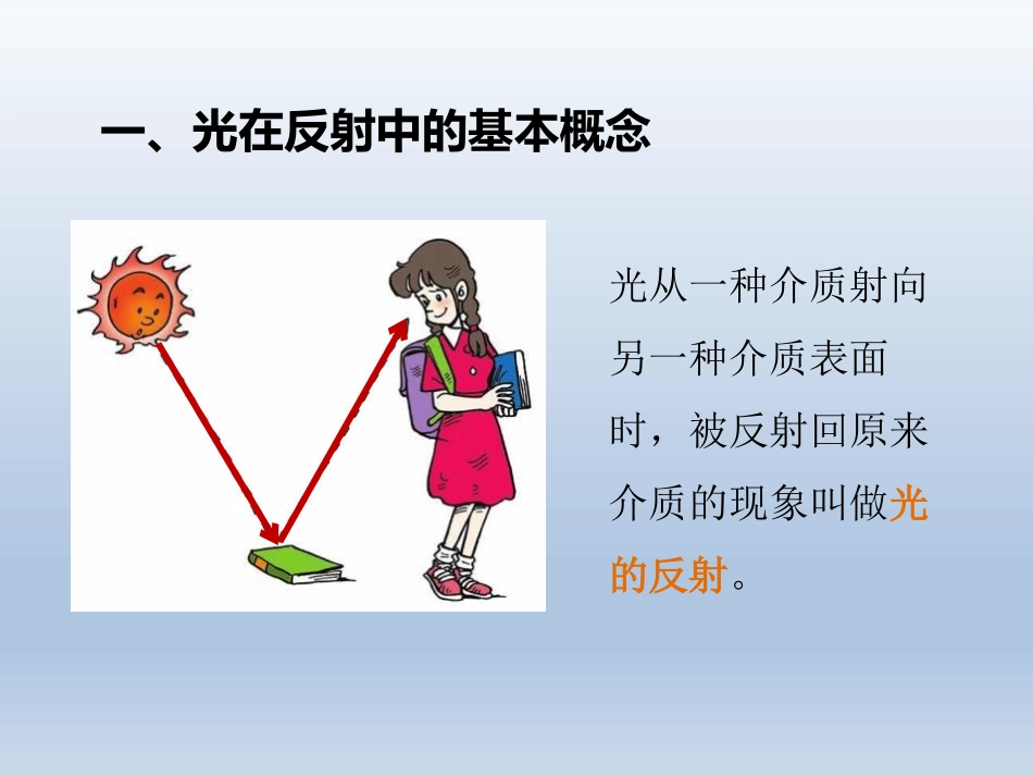 《光的反射》光现象PPT优质课件[人教版八年级物理上册]_第2页