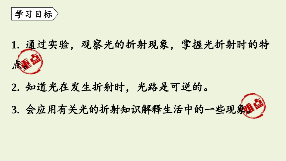《光的折射》光现象PPT优质课件[人教版八年级物理上册]_第2页