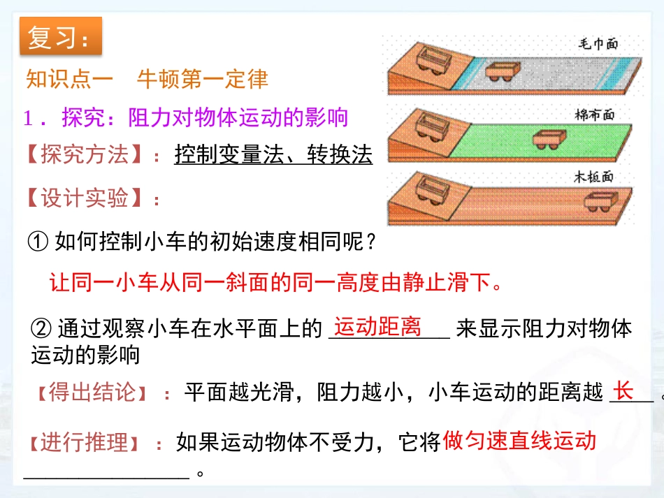 《二力平衡》运动和力PPT优秀课件[人教版八年级物理下册]_第2页