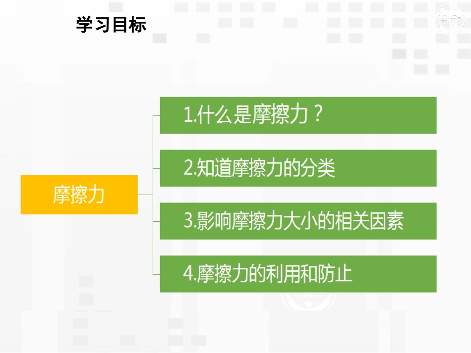 《摩擦力》运动和力PPT优秀课件[人教版八年级物理下册]_第3页