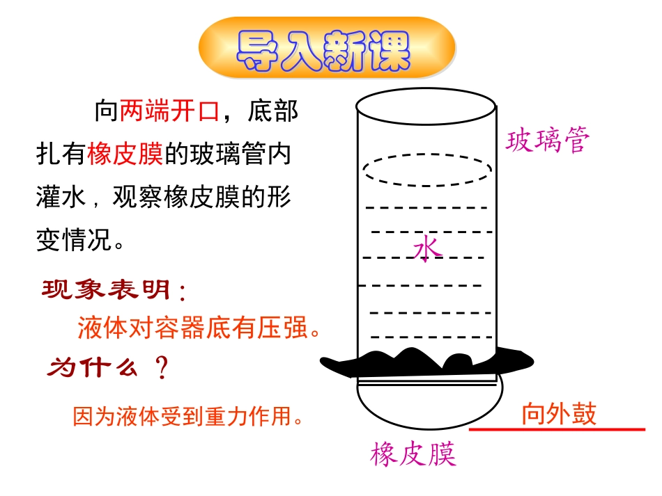 《液体的压强》压强PPT教学课件[人教版八年级物理下册]_第3页