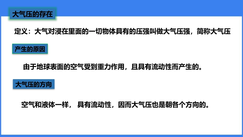《大气压强》压强PPT精品课件,共[人教版八年级物理下册]_第3页