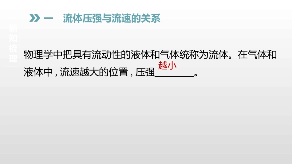 《流体压强与流速的关系》压强PPT课件[人教版八年级物理]_第2页