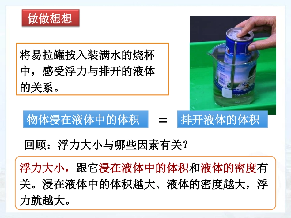 《阿基米德原理》浮力PPT免费课件[人教版八年级物理下册]_第2页