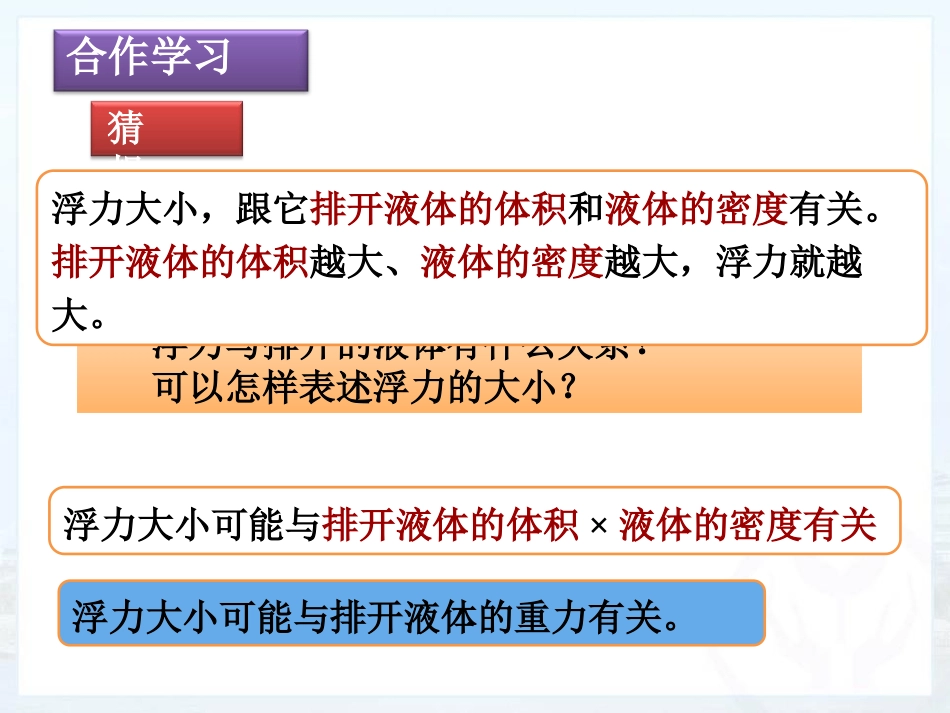 《阿基米德原理》浮力PPT免费课件[人教版八年级物理下册]_第3页