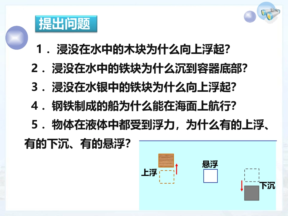 《物体的浮沉条件及应用》浮力PPT课件[人教版八年级物理]_第2页