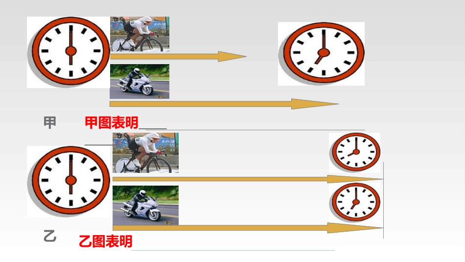《功率》功和机械能PPT精品课件[人教版八年级物理下册]_第2页