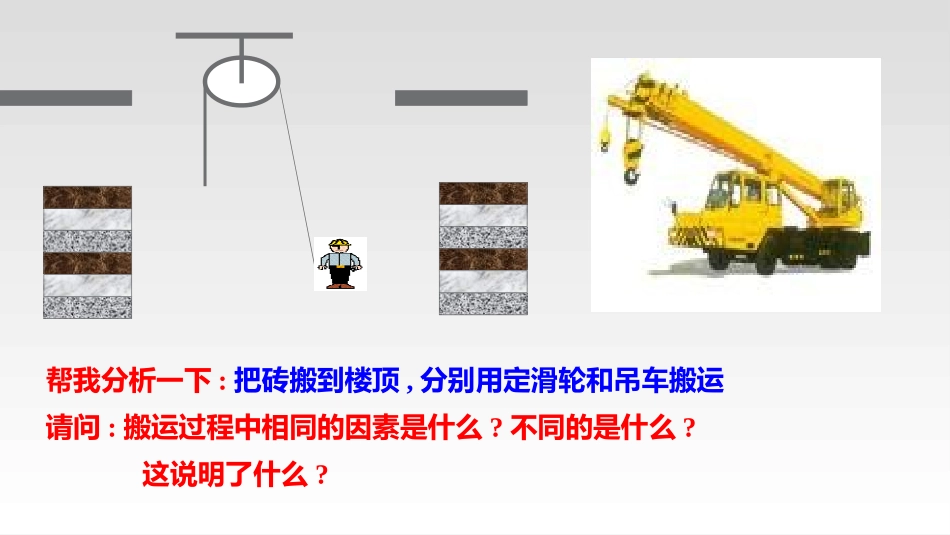 《功率》功和机械能PPT精品课件[人教版八年级物理下册]_第3页