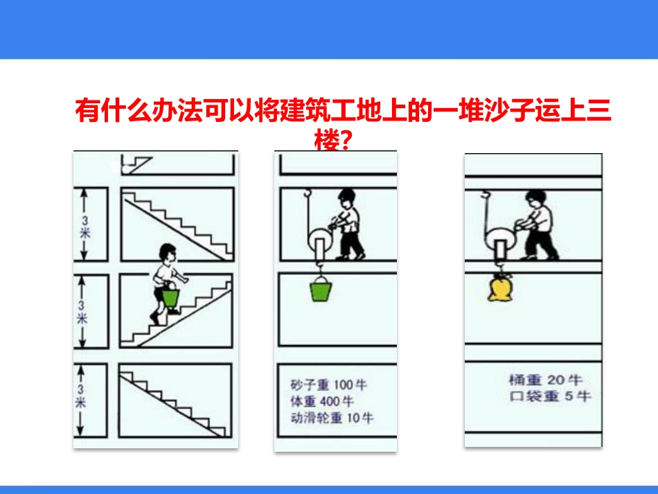 《机械效率》简单机械PPT优质课件[人教版八年级物理下册]_第2页