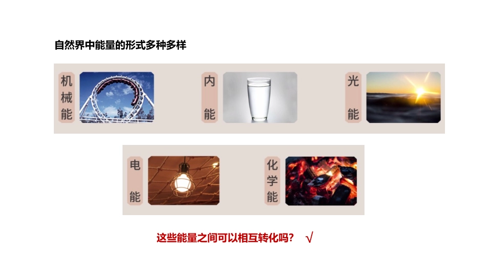 《能量的转化和守恒》内能的利用PPT优质课件[人教版九年级物理]_第2页