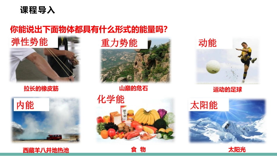 《能量的转化和守恒》内能的利用PPT精品课件[人教版九年级物理]_第3页