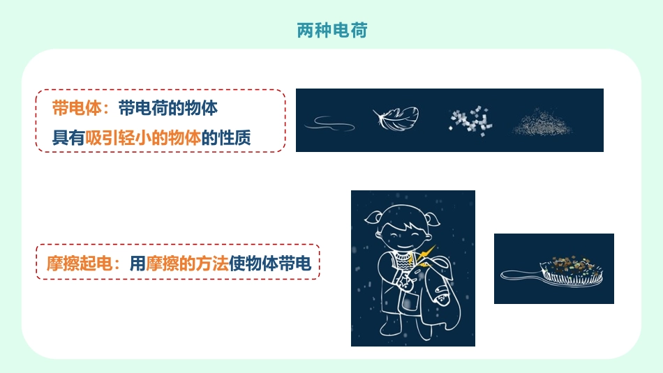 《两种电荷》电流和电路PPT优秀课件[人教版九年级物理]_第2页