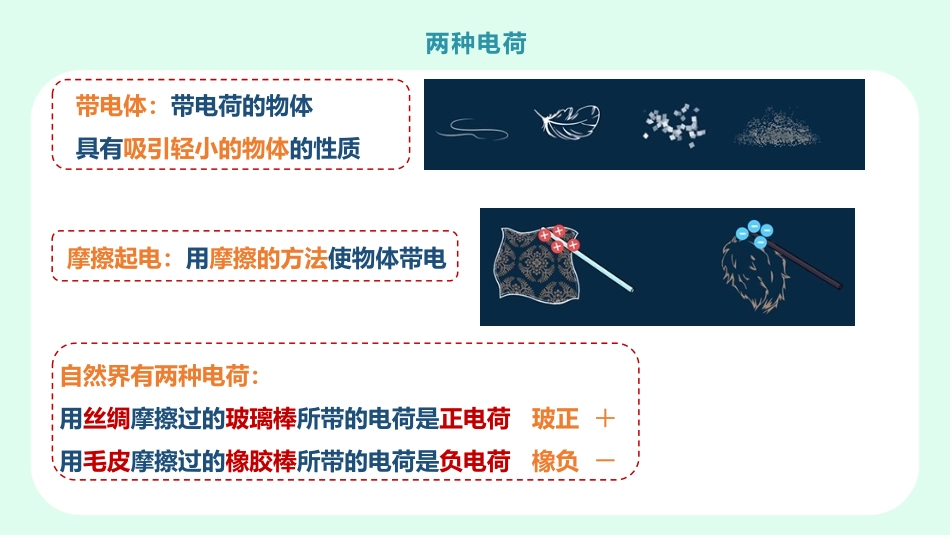 《两种电荷》电流和电路PPT优秀课件[人教版九年级物理]_第3页