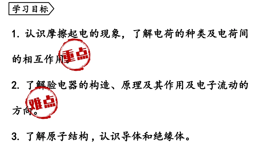 《两种电荷》电流和电路PPT精品课件[人教版九年级物理]_第2页