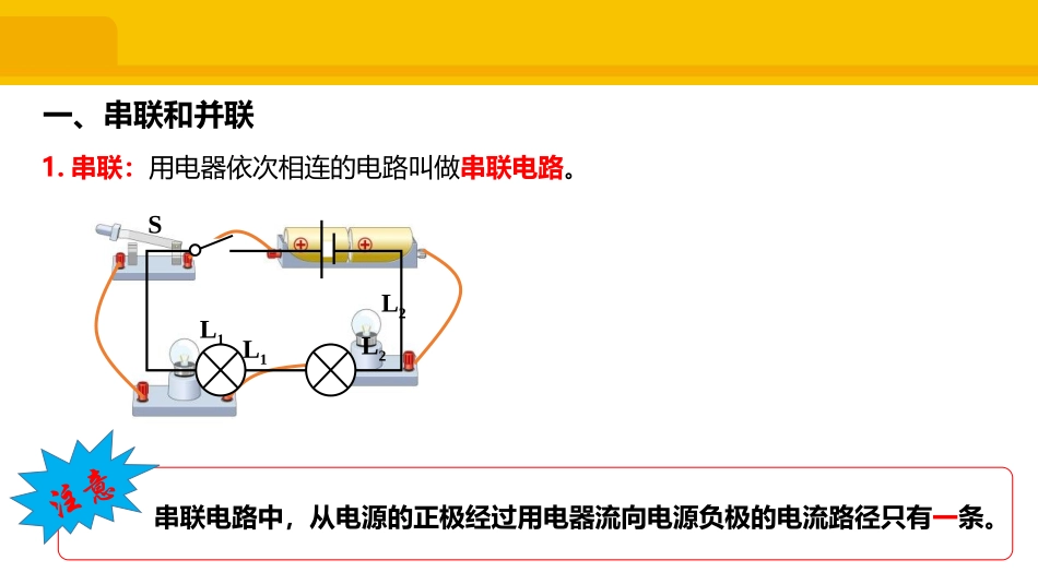 《串联和并联》电流和电路PPT优秀课件[人教版九年级物理]_第3页