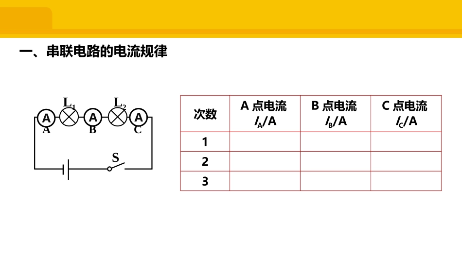 《串、并联电路的电流规律》电流和电路PPT优质课件[人教版九年级物理]_第3页