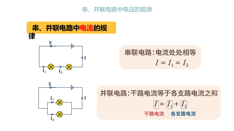 《串、并联电路电压的规律》电压电阻PPT教学课件[人教版九年级物理]_第3页