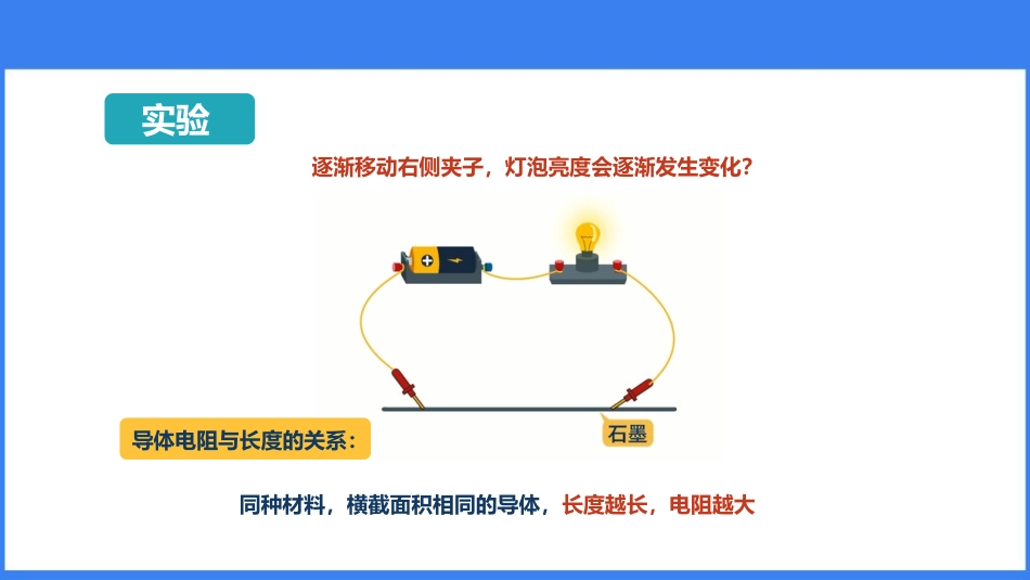 《变阻器》电压电阻PPT精品课件[人教版九年级物理]_第3页