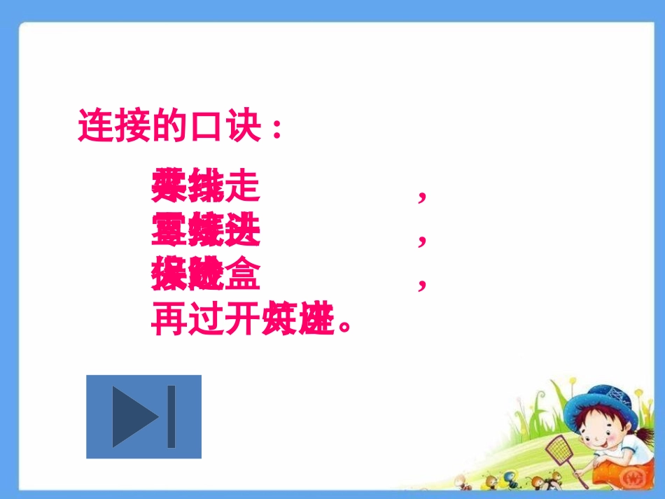 《家庭电路》生活用电PPT课件[人教版九年级物理]_第3页