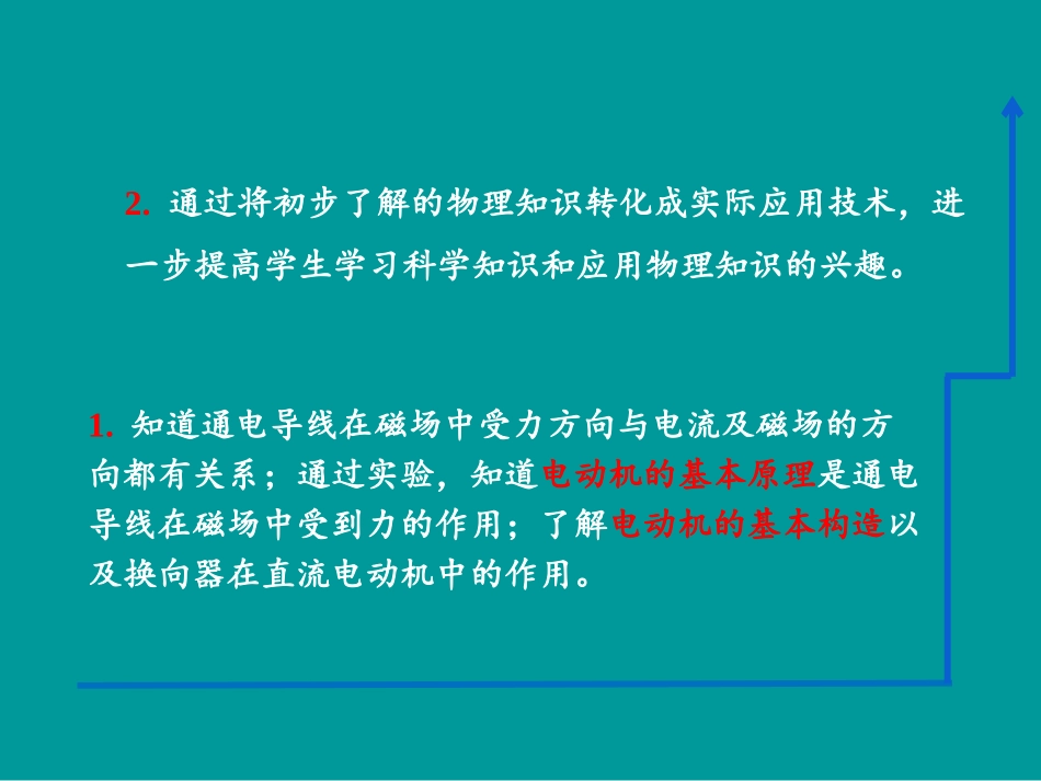 《电动机》电与磁PPT课件[人教版九年级物理]_第2页
