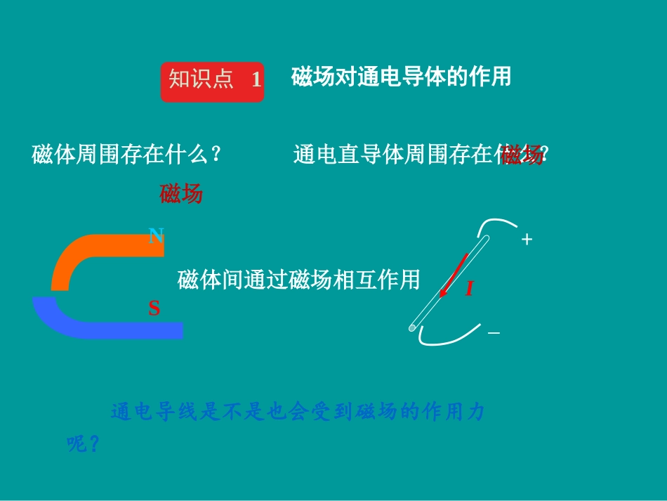 《电动机》电与磁PPT课件[人教版九年级物理]_第3页
