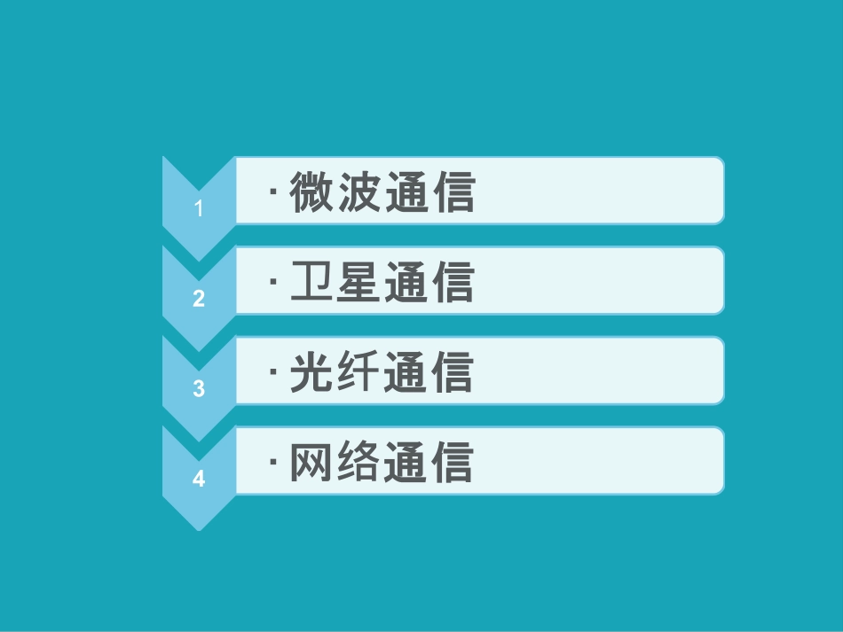 《越来越宽的信息之路》信息的传递PPT精品课件[人教版九年级物理]_第1页