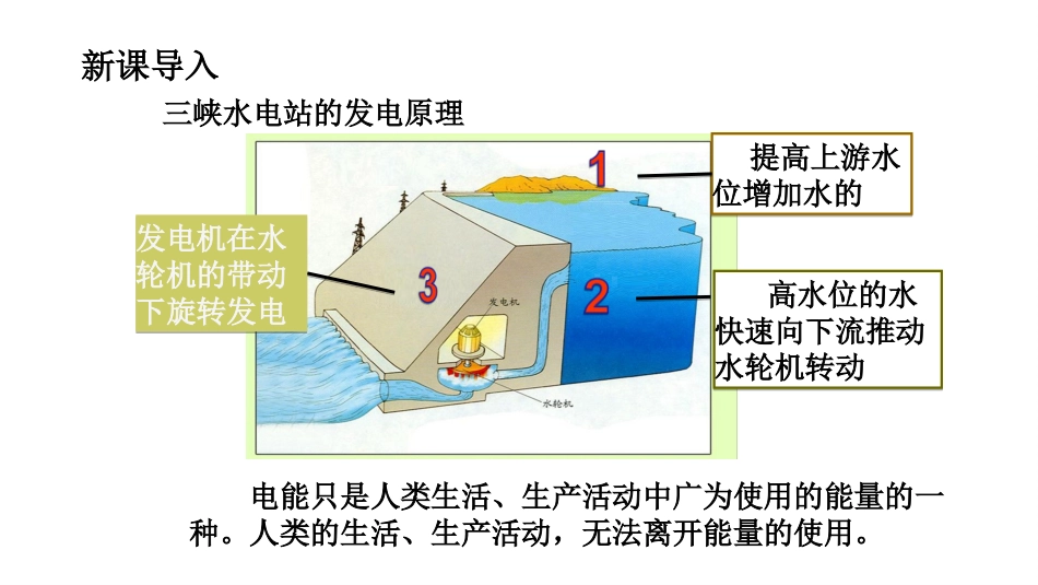 《能源》能源与可持续发展PPT免费课件[人教版九年级物理]_第3页