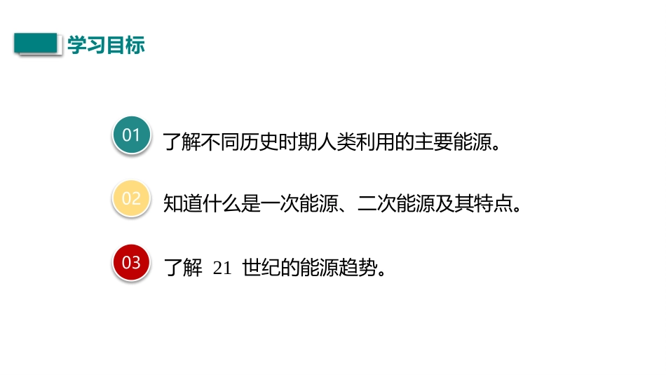 《能源》能源与可持续发展PPT精品课件[人教版九年级物理]_第3页