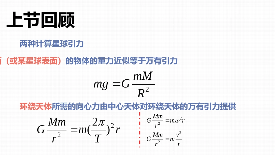 《宇宙航行》万有引力与宇宙航行PPT精品课件[人教版高中物理必修二]_第3页