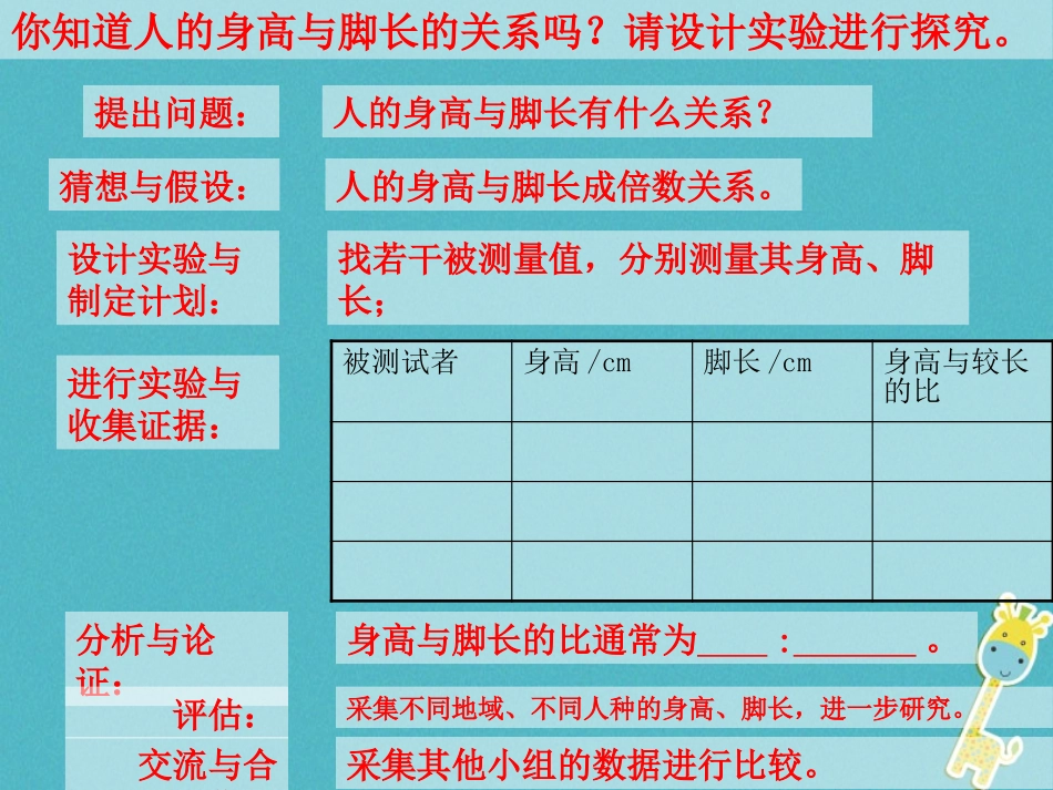 《像科学家一样探究》走进物理PPT教学课件[鲁教版八年级物理]_第2页