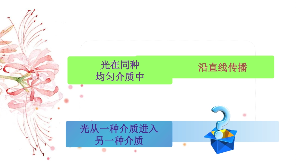 《光的折射》光现象PPT教学课件[鲁教版八年级物理上册]_第2页