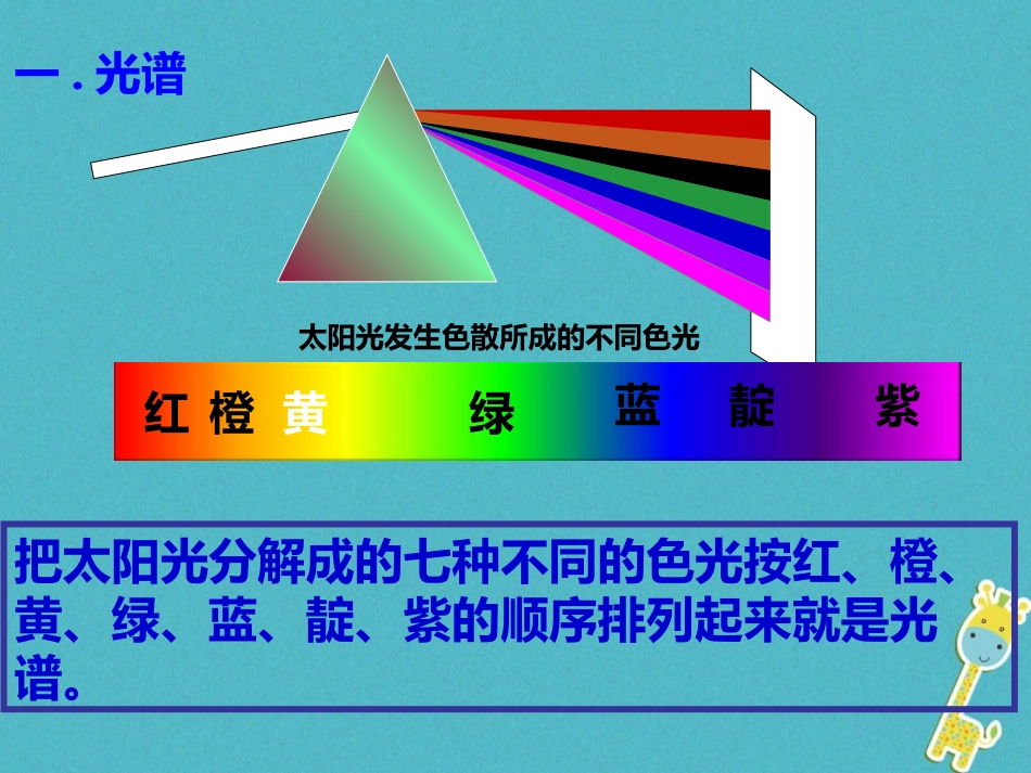 《看不见的光》光现象PPT教学课件[鲁教版八年级物理上册]_第3页
