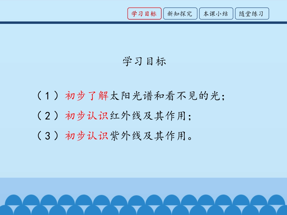 《看不见的光》PPT课件[鲁教版八年级物理上册]_第2页