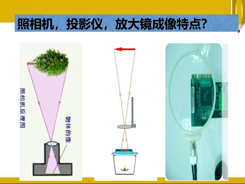 《凸透镜成像的规律》透镜及其应用PPT精品课件[鲁教版八年级物理]_第2页