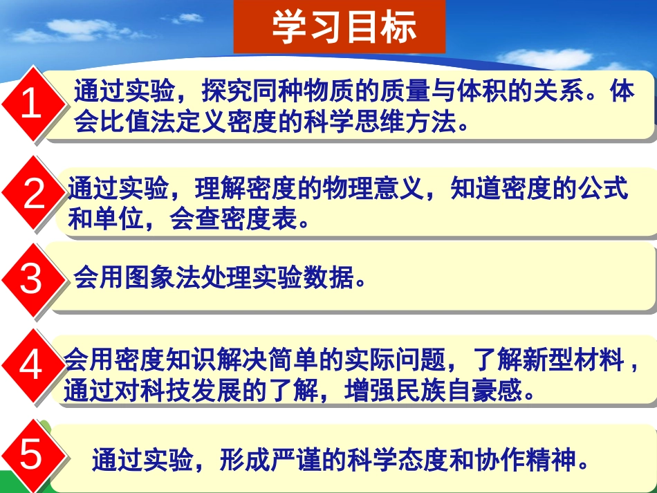 《密度》质量和密度PPT课件[鲁教版八年级物理上册]_第2页