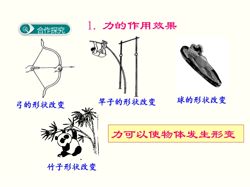 《力及其作用效果》力和运动PPT教学课件[鲁教版八年级物理]_第3页